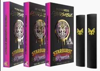 A Deep Dive into the Popularity of Muha Meds Vape Cartridges